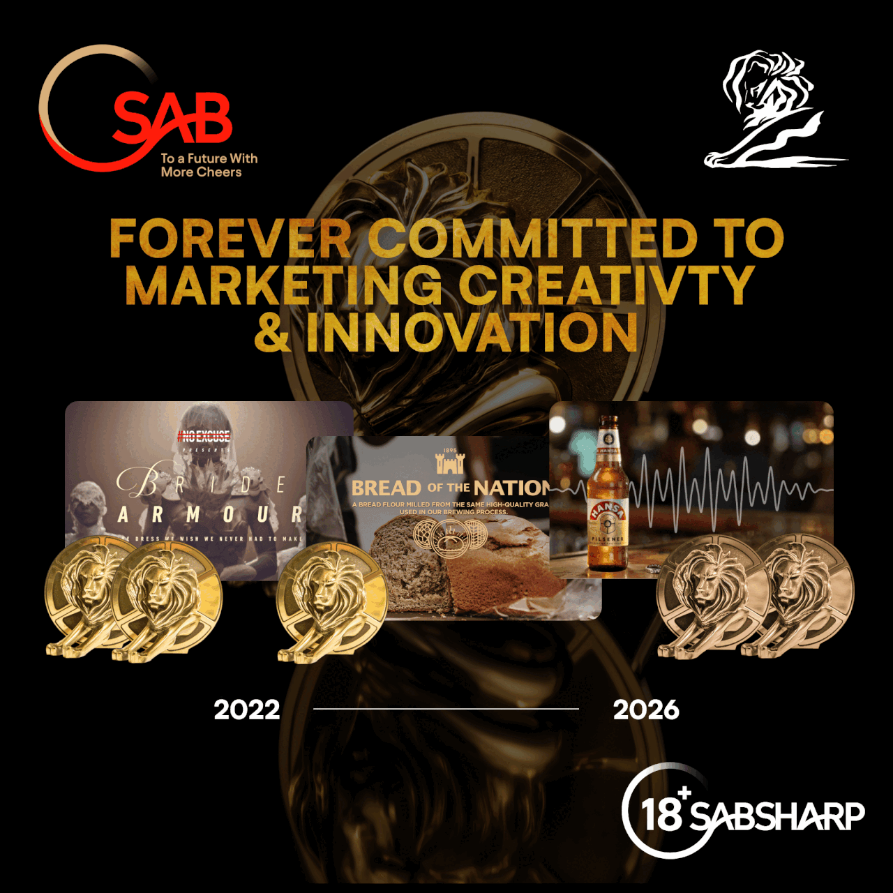 SAB Celebrates Creativity with Cannes Accolades